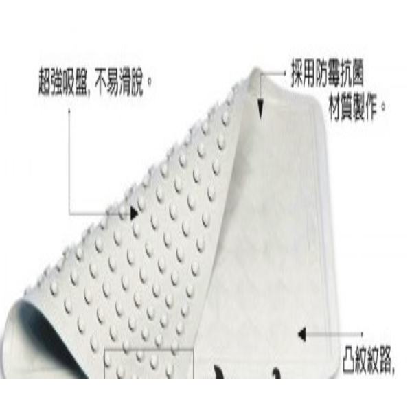 美國Rubbermaid_止滑墊(小)